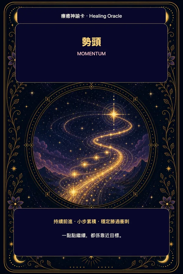 势头