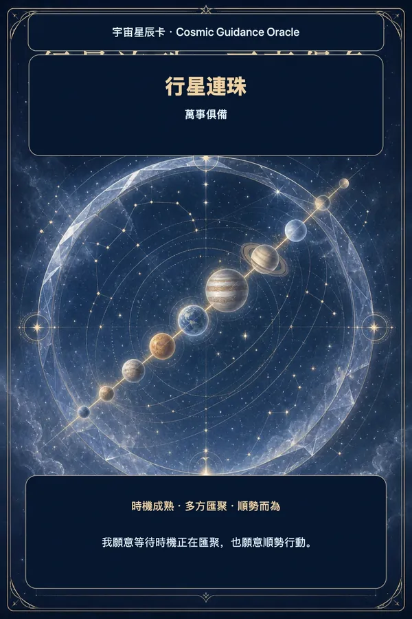 行星連珠 · 萬事俱備